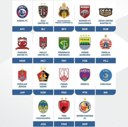 klub liga indonesia 2025-2026