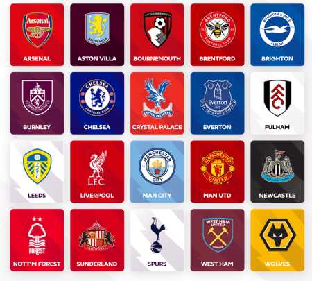 klub liga inggris 25-26