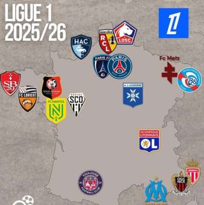 18+ Klub Liga Prancis Musim 2025-2026 Terbaru (Peserta Ligue 1)