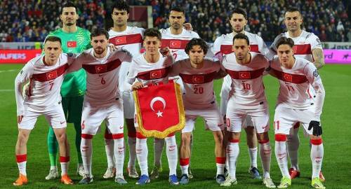 turki skuad pemain